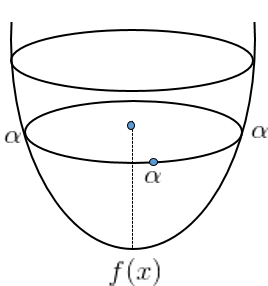 Fig15-1