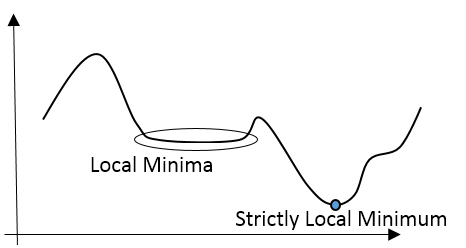 Fig22